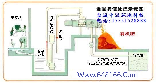 快猫成人短视频示意图